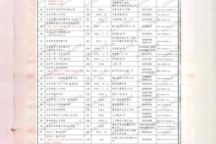 媒体人谈国安外援引援意向：8号位和边锋，价格合理不超百万欧